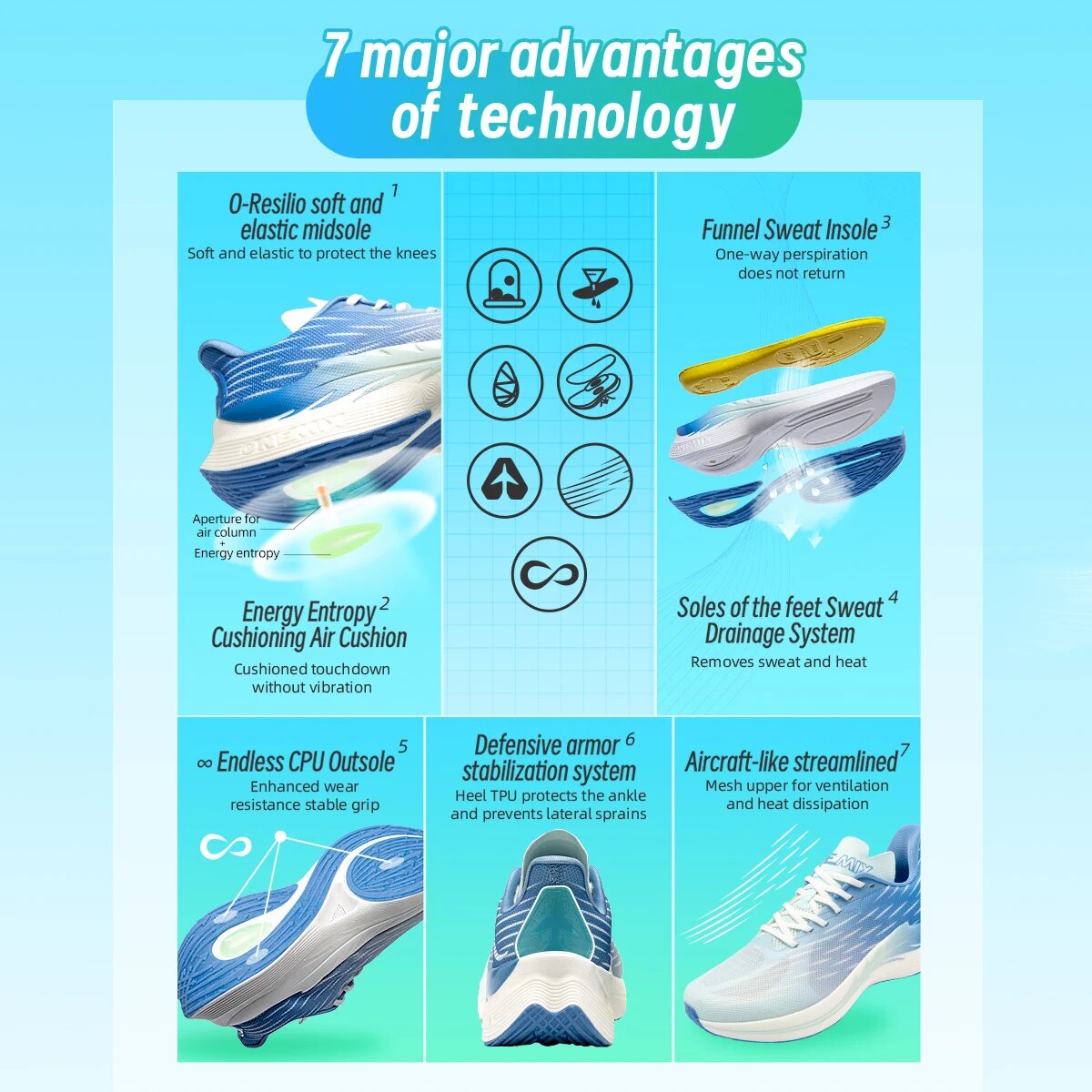 Onemix-男性と女性のための通気性のあるスピードランニン - Speed Parachute Sprint のレビューと価格