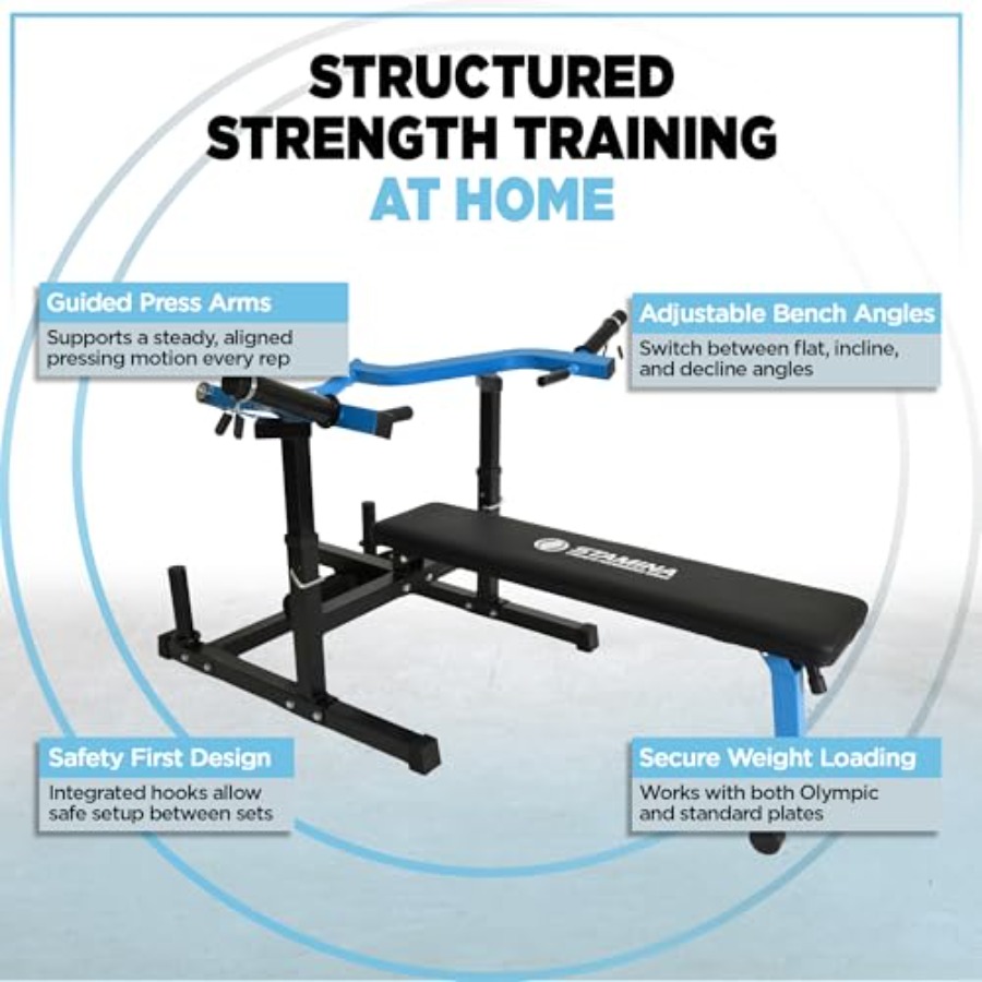 ホームジム用筋力トレーニングマシン、チェストプレスとレッグエ - Home Gym With Leg Press のレビューと価格